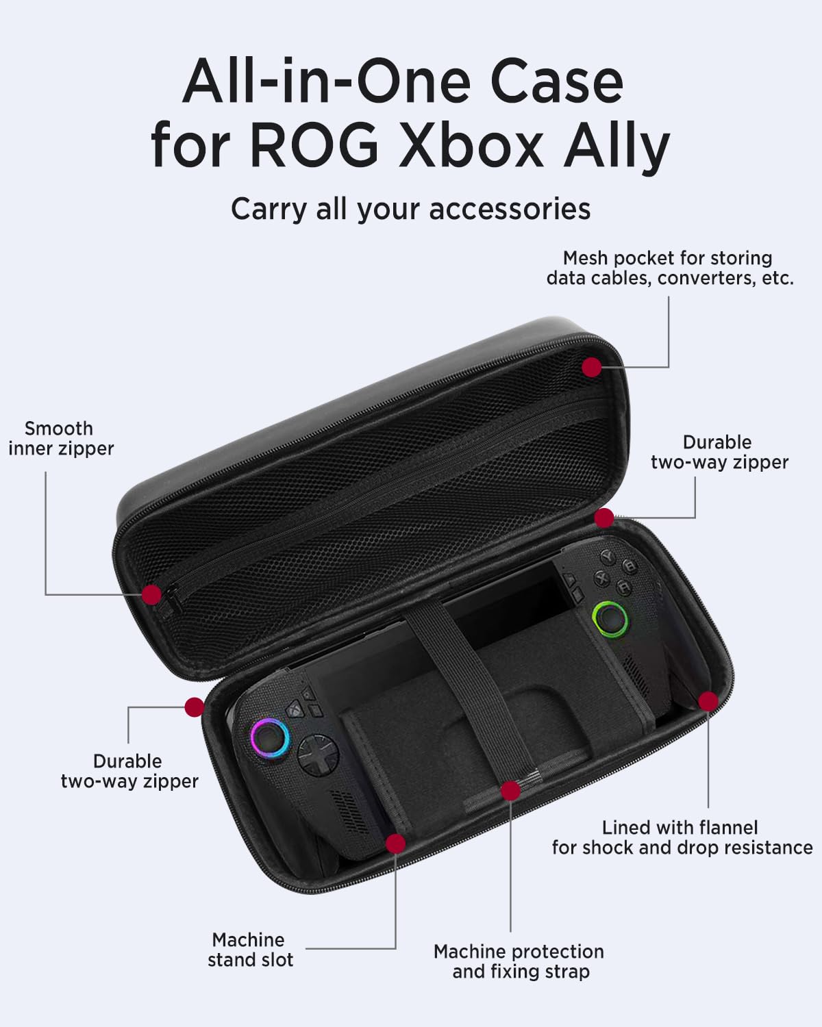 Custodia da Viaggio per Consol - Gaming Console Rog Ally recensione e prezzo