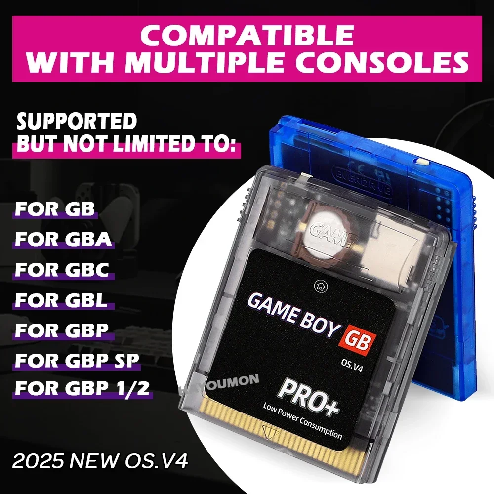 2026 Per Console di Gioco GB G - Gaming Console In 2026 recensione e prezzo