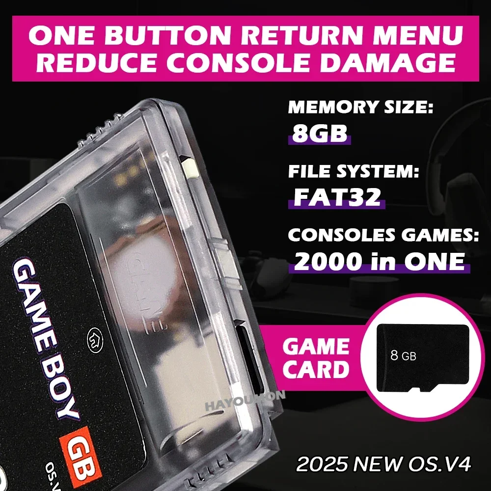 2026 Per Console di Gioco GB G - Gaming Console In 2026 recensione e prezzo