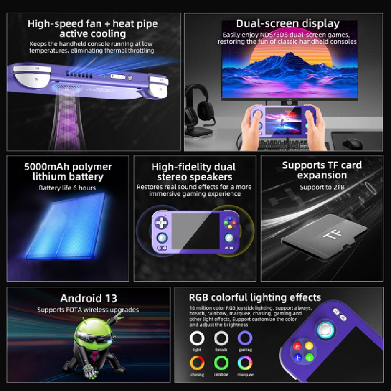 Console di Gioco Portatile Rg4 - Gaming Console Handheld Android recensione e prezzo