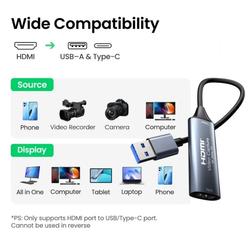Scheda di acquisizione video U - Gaming Console Pc recensione e prezzo