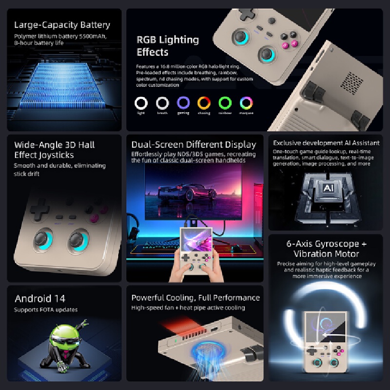 Console di Gioco Portatile Rg4 - Gaming Console Handheld Android recensione e prezzo