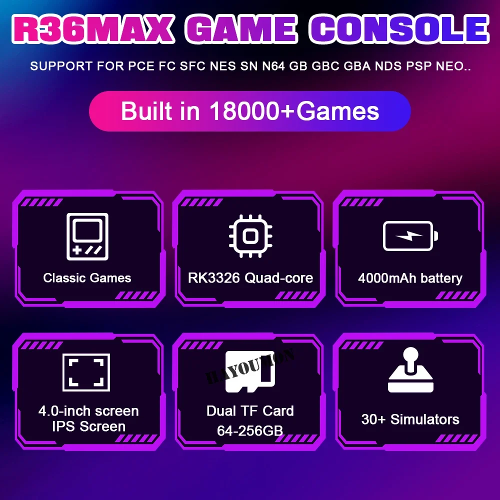 NUOVA Console di Gioco Portati - Gaming Console Handheld Android recensione e prezzo