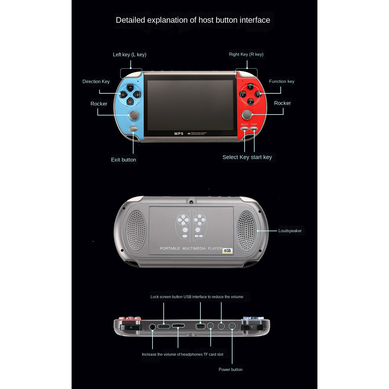 Lettore di console per videogi - Gaming Console For 10 Year Old recensione e prezzo